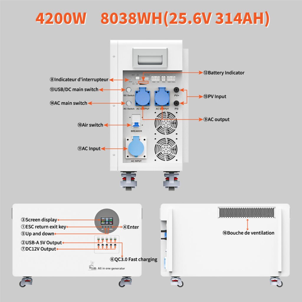 Gecko 4200 Inverter Energy Storage Product Parameter Details
